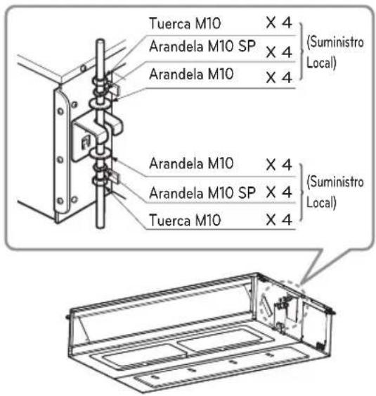 LG UL12FH - Posición del perno de suspensión - 2