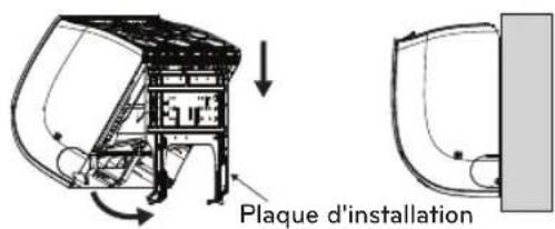 Plaque d'installation