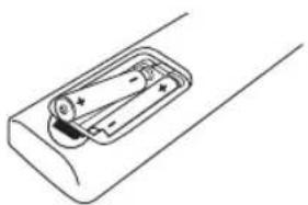 LG CM2630DAB - Télécommande - 2