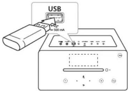 LG CM2630DAB - Raccordement d'un périphérique USB - 1