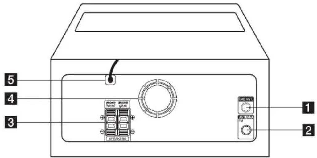 LG CM2630DAB - Panneau arrête - 1