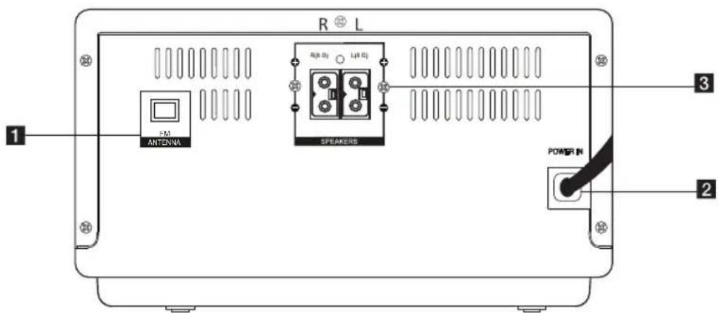 LG CM1931 - Panneau arrière - 1