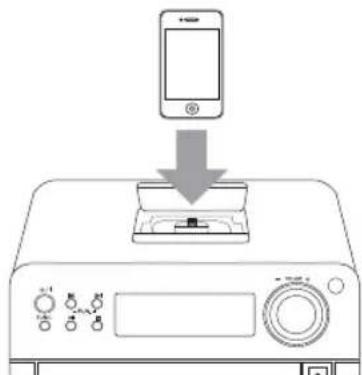 LG CM1931 - Pour connecter un iPhone/iPod à la station - 2