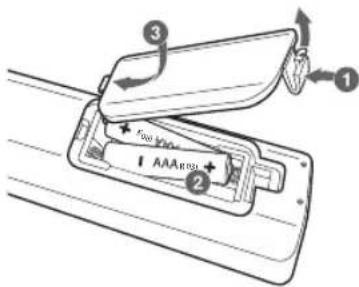 LG CM1931 - Télécommande - 2