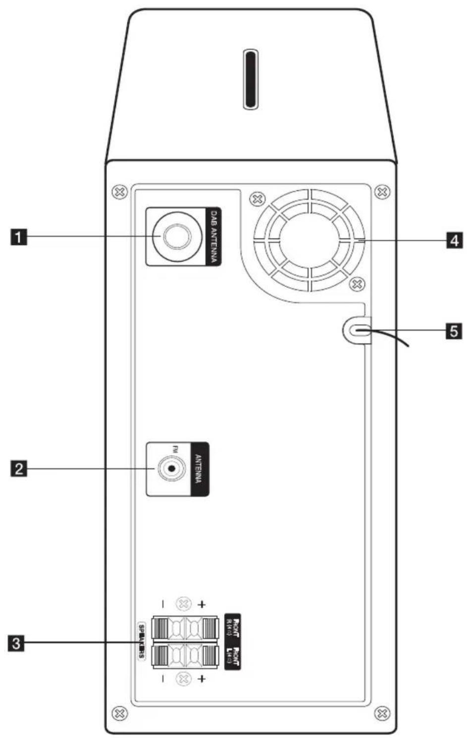 LG FA168DAB - Panneau arrière - 1