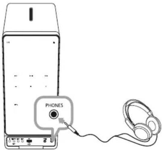 LG FA168DAB - Raccordement d'un casque à écouteurs (PHONES) - 1