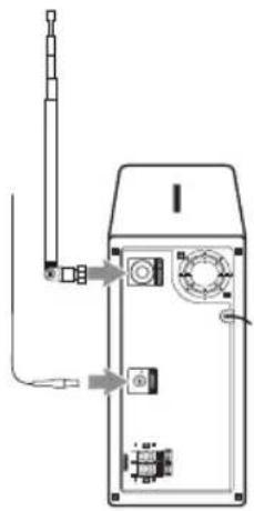 LG FA168DAB - Raccordement de l'antenne - 1