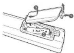 LG FA168DAB - Télécommande - 2