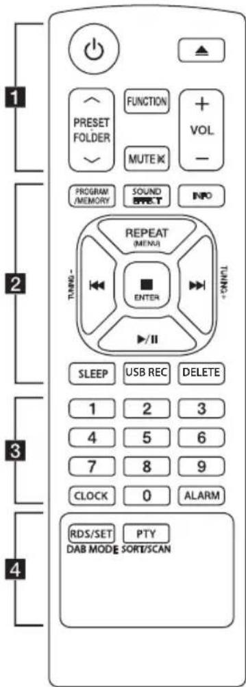 LG FA168DAB - Télécommande - 1