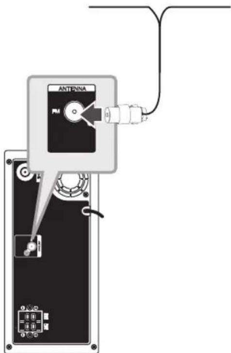 LG FA166DAB - Raccordement de l'antenne - 1