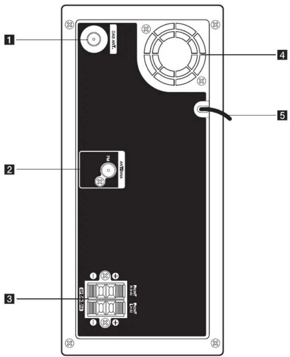 LG FA166DAB - Panneau arrête - 1