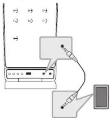 LG FA166DAB - Connexion PORT. IN - 1