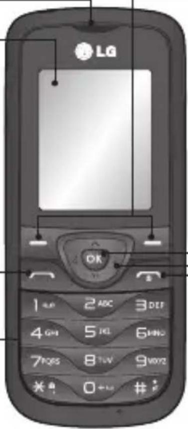 LG OK 1 4.00 2 ABC 3 DEF 4 GHz 5 ICL 6 MHz 7 FSS 8 TW 9 MHz * 0 + Hz #