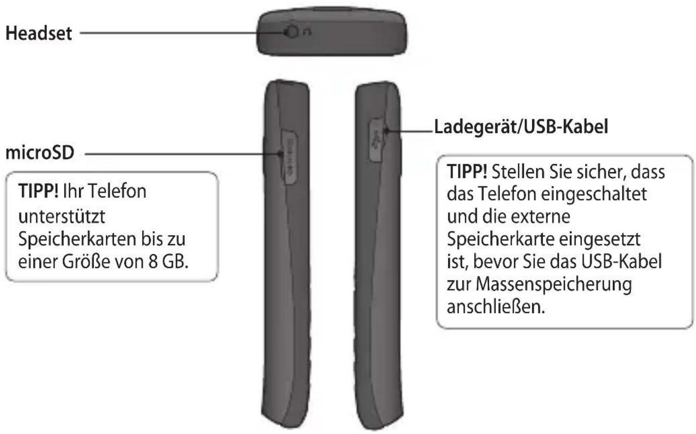 LG LGA225GO - Ende-Taste - 1