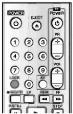 POWER EJECT 1 2 3 4 5 6 7 8 9 LOCK 0 • REQUIR LP REM FF PASTILL STOP POWER PR VOL AN