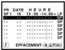 PR DATE H E U R E SF 1 15 13:00~14:00* LP -- -- --:SP -- -- --:SP -- -- --:SP -- -- --:SP -- -- --:SP J EFFACEMENT: <, ▲□×1