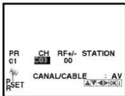 PR CH RF+/- STATION 01 10.3 00 P SET CANAL/CABLE : AV R ▲▼▶▶OK1
