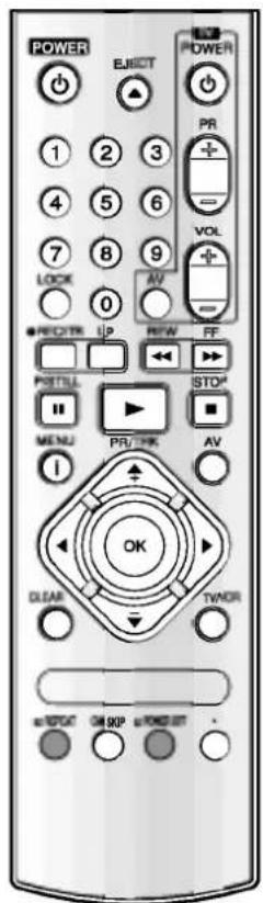 POWER EJECT POWER 1 2 3 PR + - VOL 7 8 9 AV LOCK 0 RECI TR UP R/W FF POTLL MENU PR/INK AV STO* I OK CLEAR TWOR RESET OK SOP KIND SET