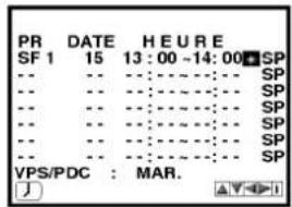 PR DATE H E U R E SF 1 15 13:00~14:00 SP -- -- --:SP -- -- --:SP -- -- --:SP -- -- --:SP -- -- --:SP -- -- --:SP VPS/PDC : MAR.