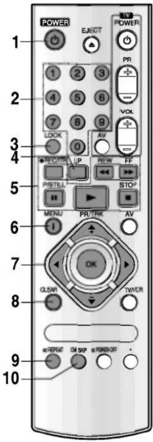 POWER EJECT POWER 1 2 3 4 5 6 7 8 9 LOCK 0 AV PR VOL 3 4 POT/RTR UP R/W FF 5 PSTILL STOP I MENU PR/THK AV 6 7 OK 8 CLNR TV/WR 9 RESET ON SKIP ON POWER-SAT 10