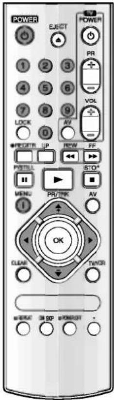 LG GC965NS - Programmation de la minuterie - 1