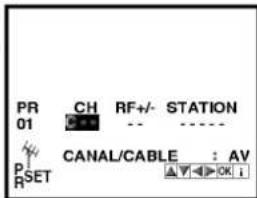 PR CH RF+/- STATION 01 C++ -- ---- CANAL/CABLE : AV SET ▲▼◀▶OK i
