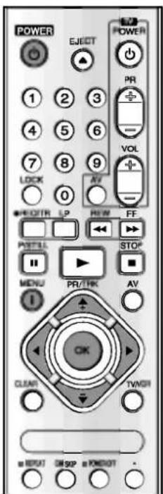 POWER EJECT POWER 1 2 3 PR 4 5 6 VOL 7 8 9 LOCK AV POTR LP REW FF PSTLL STOP MENU PR/THK AV I OK CLANT TWGR INPUT ON SP # KONROT