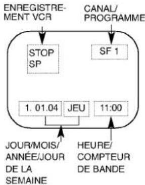 LG GC965NS - Autres caractéristiques - 1