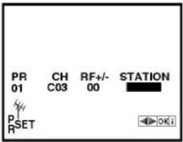 PR 01 CH C03 RF+/- 00 STATION ψ P RSET OK