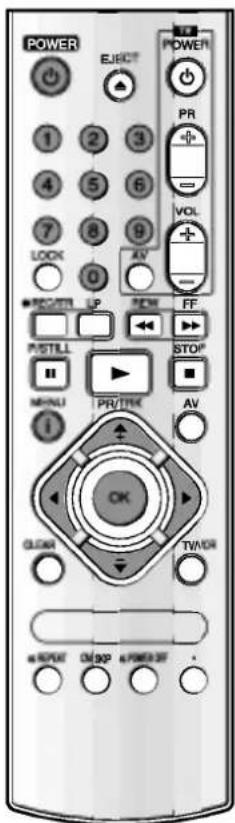 POWER EJECT POWER 1 2 3 PR 4 5 6 VOL 7 8 9 LOCK AV #POTEN LP FEN FF P/STILL MINI PR/TNK STOP i AV OK GLOW TWDR #POTEN ON/SP #POTEN/SP