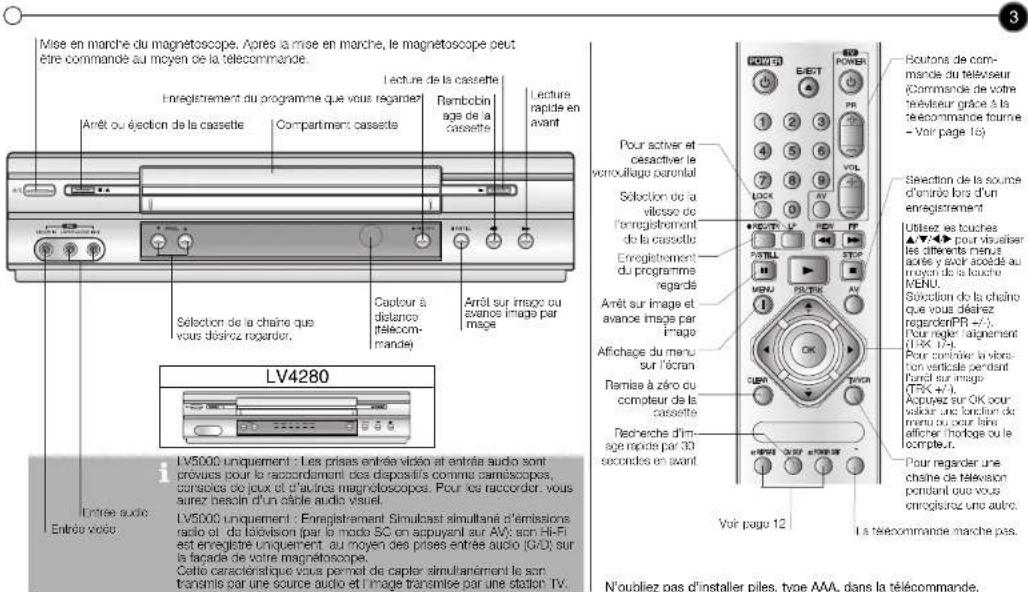 Mise en marche du magnétoscope. Après la mise en marche, le magnétoscope peut être commandé au moyen de la télécommande. Enregistrement du programme que vous regarder Arrêt ou éjection de la cassette Compartment cassette Lecture de la cassette Rambcbin age de la cassette Lecture rapiée en avant Sélection de la chaîne que vous désirez regarder. Captour à distance (télécom- mande) Arrêt sur image ou avance image par image LV4280 Entrée audio: Entrée video: LV5000 uniquement : Les prisas entrée vidéo at entrée audio sont prévues pour le raccordament des dispositifs comme camtiscopes, consciés de jeux et d'autres magnétoscopes. Pour les raccordor, vous surez besoin d'un câble audio visuel. LV5000 uniquement : Enregistrement Simulcast simultanité d'émissions radio et du télévision (par le mode SC on appuyant sur AV); son Hi-Fi est enregistré uniquement au moyen des prises entrée audio (G/D) sur la façade de votre magnétoscope. Cette caractéristique vous permet de capter simultanément le son transmis par une source audio et l'image transmise par une station TV. Pour activer et casactiver le vonouillage parental Sélection de la vitesse de l'enregistrement de la cassette Enregistrement du programme regarde Arrêt sur image et avance image par image Afichage du menu sur l'écran Ramise à zéro ou compteur de la cassette Recherche d'im- age rapide par 3D secondes en avant Pour regender une chaine de télévason pondant ou vous enregistrer une autre. Pour regender une chaine de télévason pondant ou vous enregistrer une autre. Pour regender une chaine de télévason pondant ou vous enregistrer une autre. Pour regender une chaine de télévason pondant ou vous enregistrer une autre. Pour regender une chaine de télévason pondant ou vous enregistrer une autre. Pour regender une chaine d'entrée lors d'un enregistrement Boutons de com- mande du télévoir (Command de votre televoir grâce à la télécommande tourme - Voir page 12 N'oubliez pas d'installer piles, type AAA, dans la télécommande.