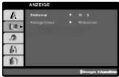 ANZEIGE Risikswat 16:0 Konzern-Modell Wücksümm Emorgen - Ausgewinn