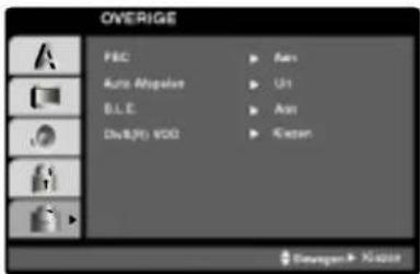 OVERIE P&C Auto Adaptive B.L.E. Div.B.P.O. VDD ▶ Anti ▶ Un ▶ Anti ▶ Export ▶ Exporter: No. 2018
