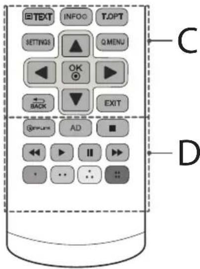 LG 28LX330C - B - 1