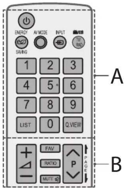 LG 28LX330C - D - 1