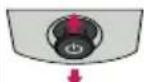 LG 28LX330C - Joystick düğmesini kullanma - 5