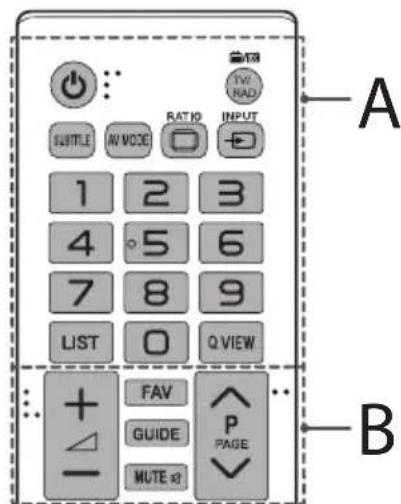 LG 28LX330C - ВНИМАНИЕ! - 1