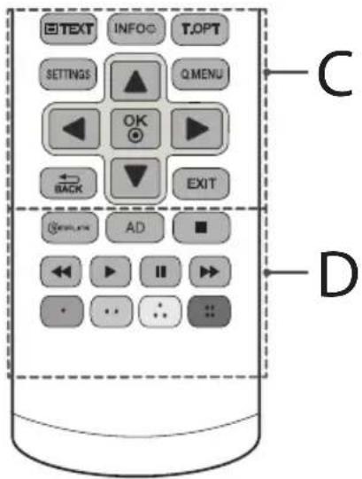LG 28LX330C - B - 1