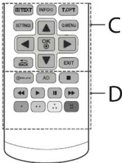 LG 28LX330C - B - 1