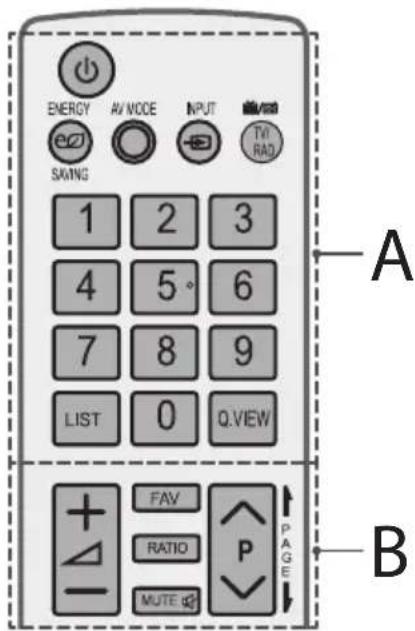 LG 28LX330C - D - 1