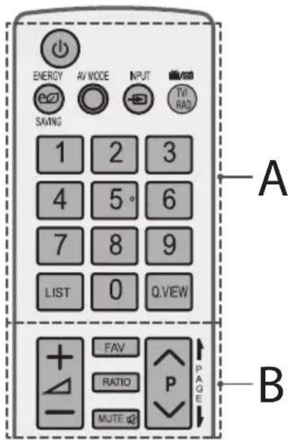LG 28LX330C - D - 1