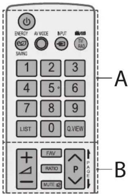 LG 28LX330C - D - 1