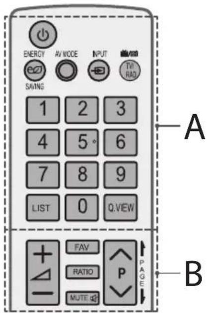 LG 28LX330C - D - 2