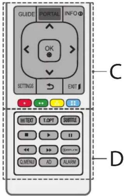LG 28LX330C - A - 1