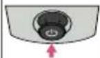 LG 28LX330C - Používání tlačítka ovladače - 2