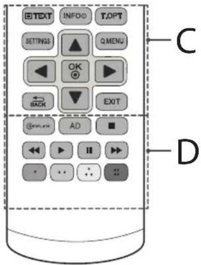 LG 28LX330C - B - 1