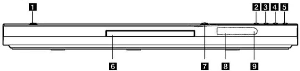 LG DV172E1Z - Front Panel - 2