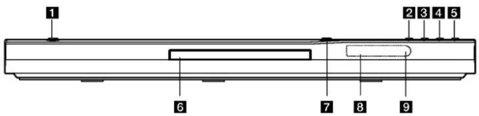 LG DV172E1Z - Vorderes Bedienfeld - 2