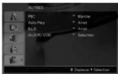 LG DV172E1Z - Code régional - 1