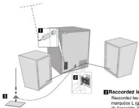 LG FA164DAB - 1Raccordez l'antenne FM. - 1